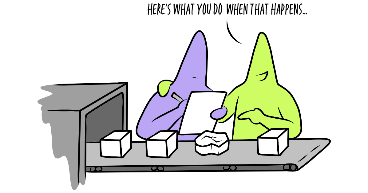 Going Over Same Problem Solving the Same Problem Only Once | Punctuation